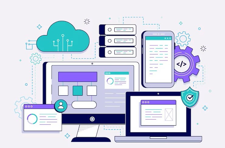 Sistemas Web, Desktop e Templates